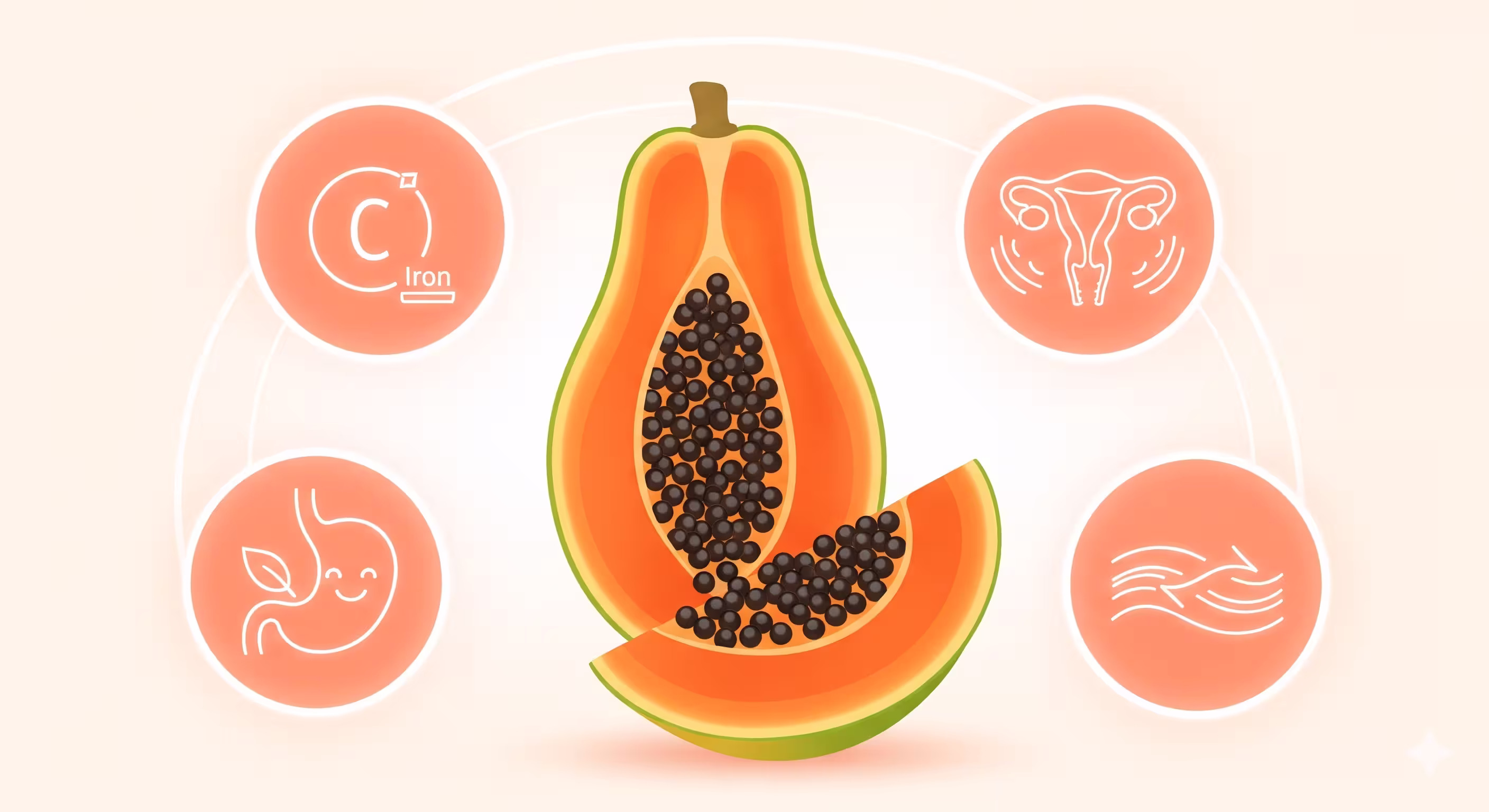 benefits of eating papaya artwork
