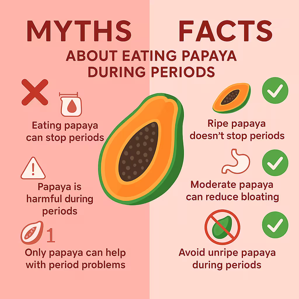 myths about eating papaya during periods artwork
